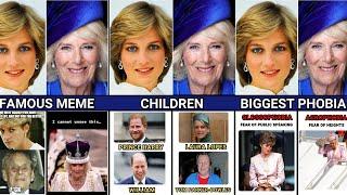 Princess Diana VS Queen Camilla