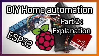 DIY Home Automation - Part 2 Code and Node Red Explanation | ESP32, Raspberry Pi, MQTT, Smart House