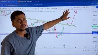  ट्रैप कर लिया Bank Nifty | Market Analysis For Tomorrow | Nifty 50 | Bank Nifty | Boom Trade