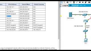 Packet Tracer 7.2.10 - Configure DHCPv4