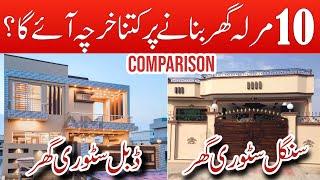 10 Marla house construction cost in Pakistan | 10 marla single story house construction cost in 2024