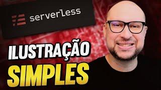 Os principais componentes de uma arquitetura Serverless