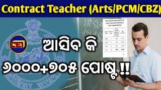 Contractual Teachers (Arts/PCM/CBZ) New 705 posts creation letter from DSE to SME || Latest 20July