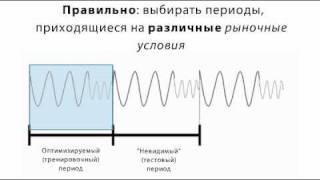 Советники Форекс - Как сделать всегда прибыльными?