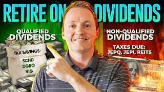 Dividend Growth ETFs vs Covered Call ETFs: Which is Better?