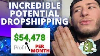 The Power of Dropshipping (2021 Shopify)