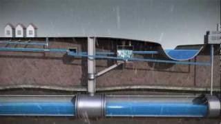 Sewer System Animation for Public Works - MMSD