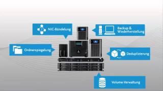 Iomega StorCenter Network Storage (Deutsch)