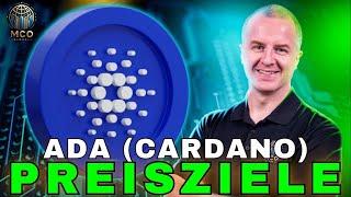 Cardano (ADA): Wann Kommt die Erholung? Elliott Wave Chartanalyse