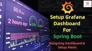 Grafana : Setup Grafana for Spring Boot app | Actuator, Prometheus & Grafana | Monitoring & Alerting