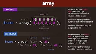 PHP Arrays Tutorial - Learn PHP Programming