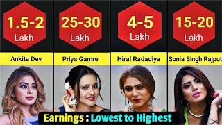 Famous Ullu Web series Actress Salary From Lowest to Highest Earning | Priya Gamre 30 Lakh