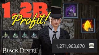 BDO Life 1.2B Profit - Birch Sap in Heidel - 2000 Mastery