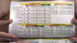 David Geller Jewelry Repair Counter Mat Price Guide