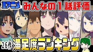 夏アニメ１話満足度ランキング【皆の評価】２０２４年