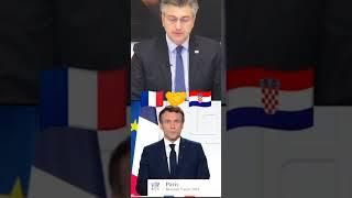 Countries that support Croatia  vs Countries that support Serbia  #croatia #serbia #compilation