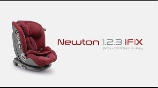 Inglesina Newton 1.2.3 Ifix Tutorial Group 2-3