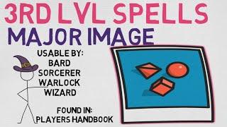 3rd Level Spell #37: Major Image (DnD 5E Spell)