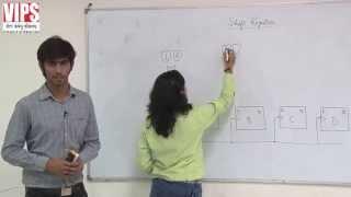 Serial in Serial Out, Serial in Parallel Out, Bi-Directional Shift Registers - Digital Electronics