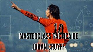 Johan Cruyff explica su estilo de juego [Formación en diamante].