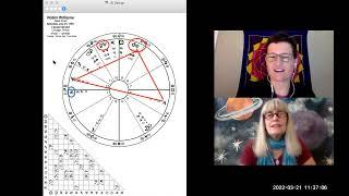 AstroBiography: Robin Williams Astrology with Jennie & Laurie