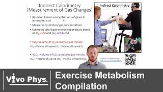 Exercise Metabolism Compilation