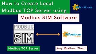 How to Create Local Modbus TCP Server using ModSim Software | Modbus Tools | Modbus TCP Server |