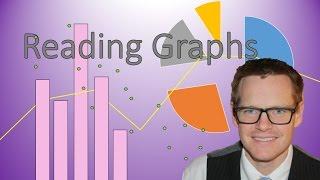 Reading Graphs (Simplifying Math)