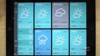 Minimeteo im Macwelt-Videotest