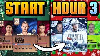 What's the Best Team Possible in 3 Hours of HUT? (December Edition)