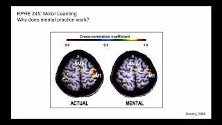 Why does mental practice work?