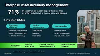 Enterprise Asset Management on the NOW Platform