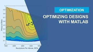 Design Optimization with MATLAB