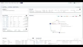 How Device42 Allows You to Respond to an IT Incident