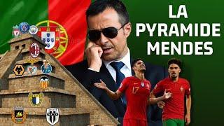 Mercato : la galaxie de clubs de Jorge Mendes !