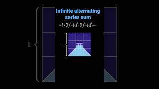 Alternating infinite sum!