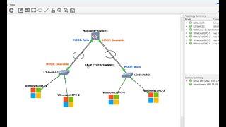 How to Configure EtherChannel Port Aggregation Protocol (PAgP) Using GNS3