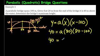 A Parabolic Bridge Example from a Quadratics Unit in Math