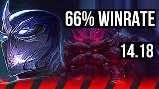 SHEN vs ORNN (TOP) | 14/2/17, 66% winrate, Legendary, Rank 13 Shen | EUW Challenger | 14.18