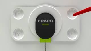 Erard FixiT Montagevideo  - extra schmale, fixe TV Wandhalterung