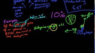 Calculating GST