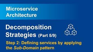 [Microservices] Decomposition Strategies (part 5/9) - Step2: Defining Services by Sub Domains
