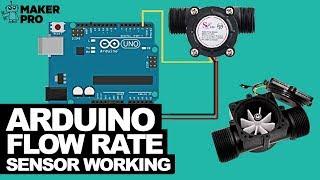 Arduino Flow Rate Sensor Working