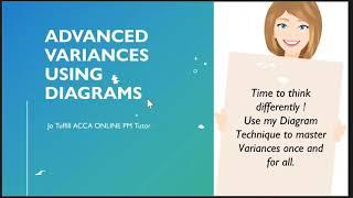 ACCA PM (F5) Advanced Variances-Market Size & Share