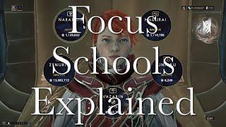 Every Focus School Explained | Warframe Jade Shadows