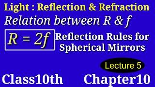 Relation between R & f |Light: Reflection & Refraction |Lecture 5| CONCEPTUAL PHYSICS