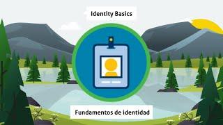 Get to Know Salesforce Identity