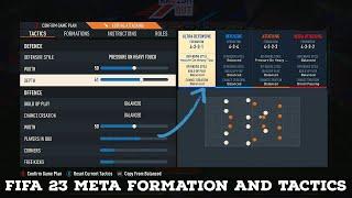 FIFA 23 - Best Formation and Tactic (I currently use)