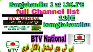 119E Banglabandho New Updates and Vedio 20-01-2021