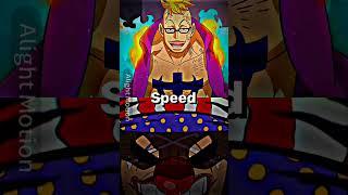 One piece spin the wheel elimination series part 12 || #anime #onepiece #trend #edit #viral #fy fy